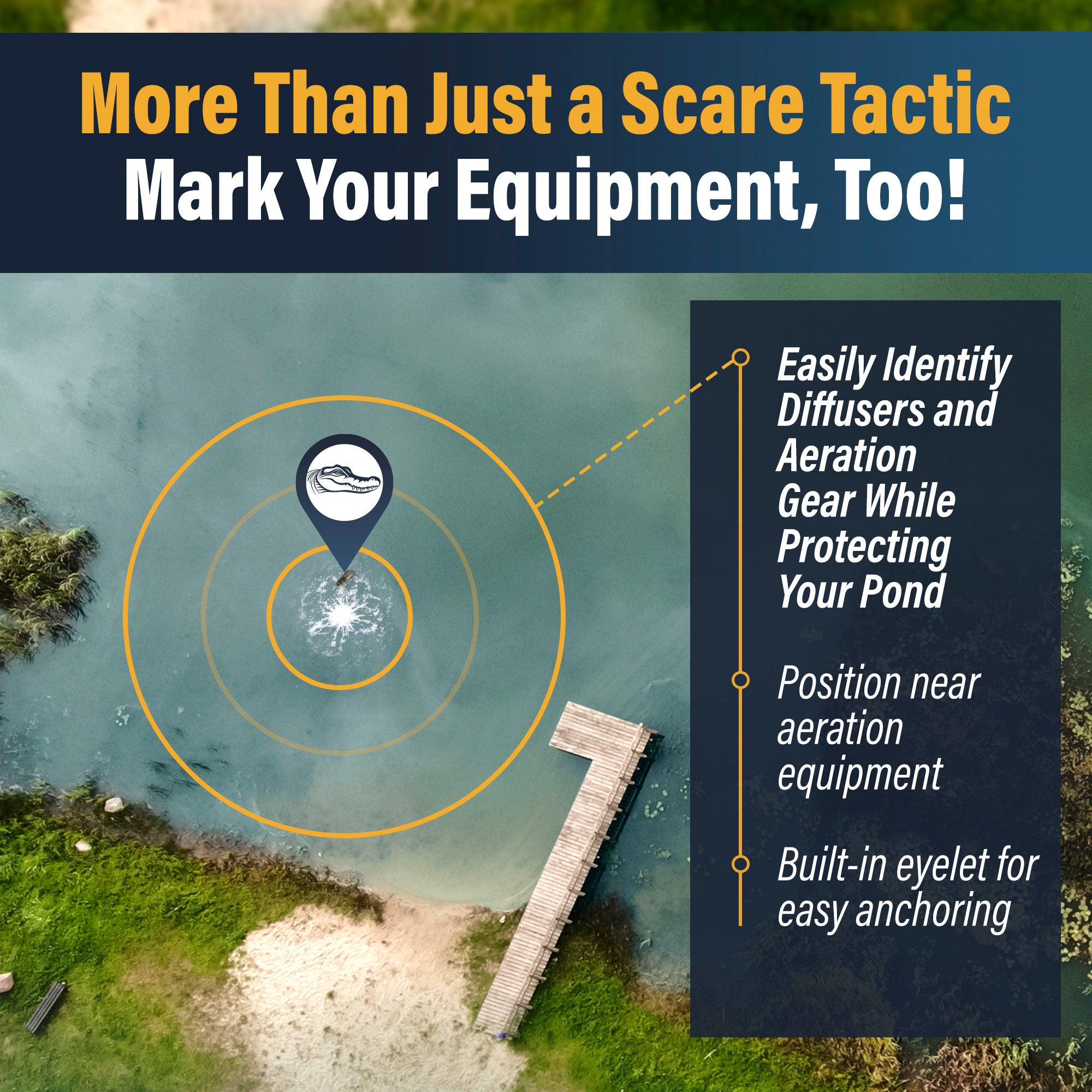 Floating Alligator Head Decoy | Protect Fish Predator Control