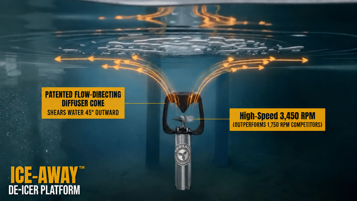 Outdoor Water Solutions
