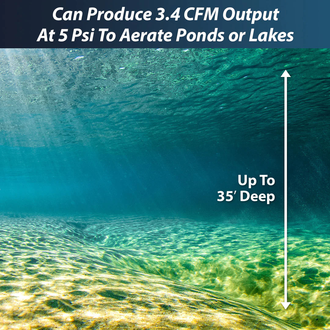 Solar Pond Aerator TurboAir 3.4 CFM ground mount system with dual solar panels and self-cleaning diffuser for ponds up to 2.5 acres