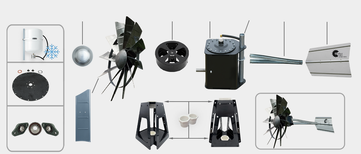 Outdoor Water Solutions