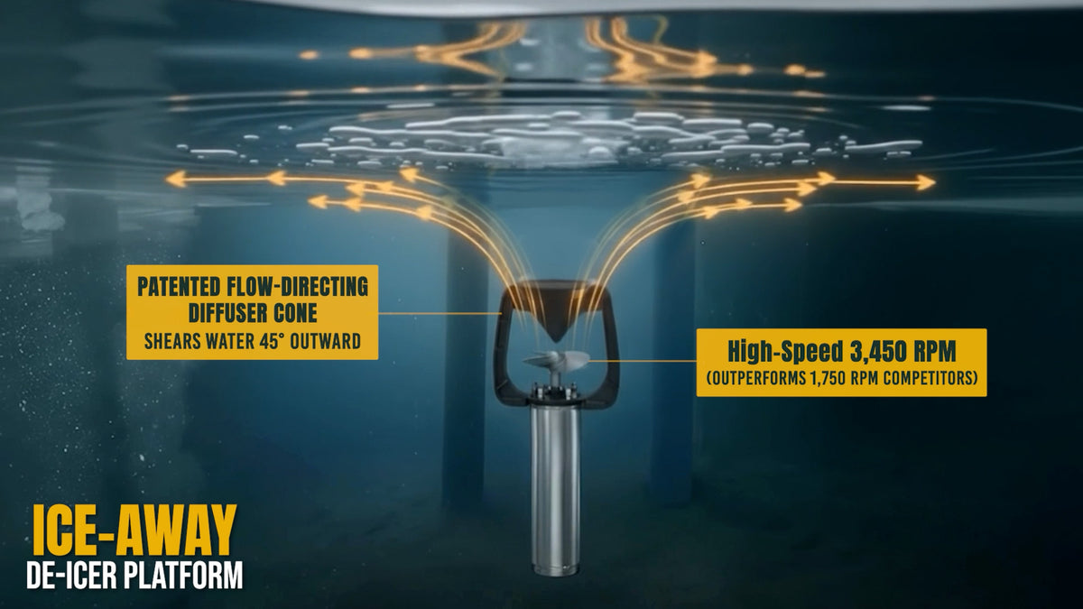 Outdoor Water Solutions