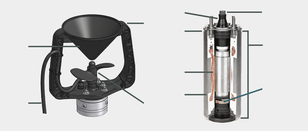 IceAway Dock De-icer | Protect Marinas and Boats