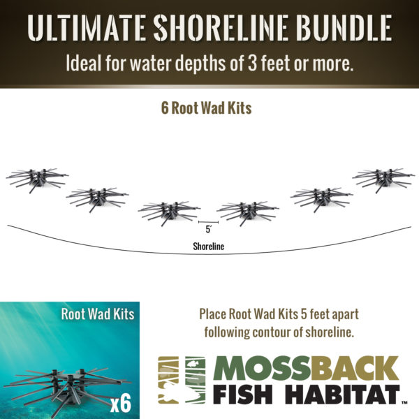Info graphic for the Ultimate Shoreline Bundle Fish Attractor-Mossback.