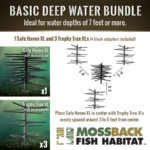 Basic Deep Water Bundle Fish Attractor-Mossback