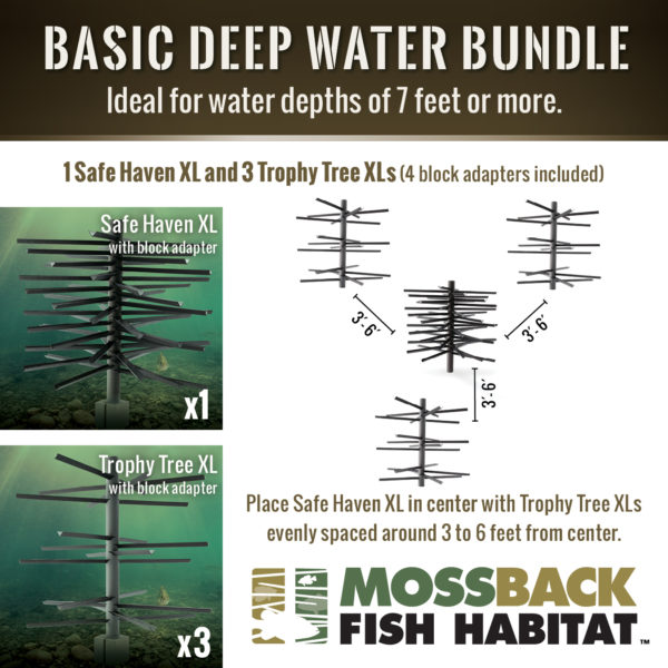 Info graphic for the Basic Deep Water Bundle Fish Attractor-Mossback.
