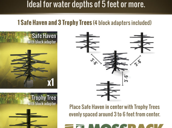 Info graphic showing the Basic Shallow Water Bundle Fish Attractor-Mossback.