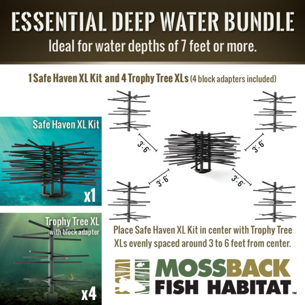 Info graphic for the Essential Deep Water Bundle Fish Attractor-Mossback.