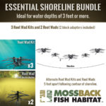 Essential Shoreline Bundle - Mossback