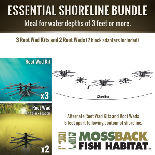 Info graphic for the Essential Shoreline Bundle - Mossback.