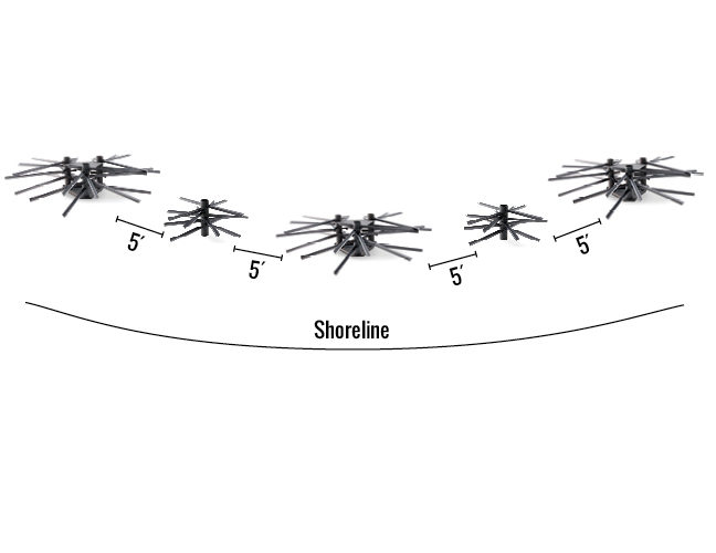 Info graphic showing the placement of the Essential Shoreline Bundle - Mossback.