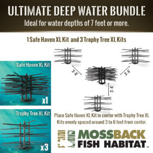 Info graphic of the Ultimate Deep Water Bundle Fish Attractor-Mossback.