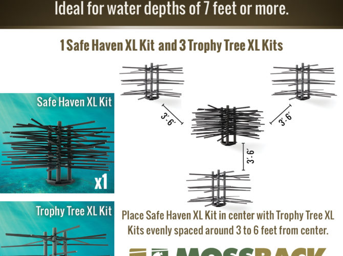 Info graphic of the Ultimate Deep Water Bundle Fish Attractor-Mossback.