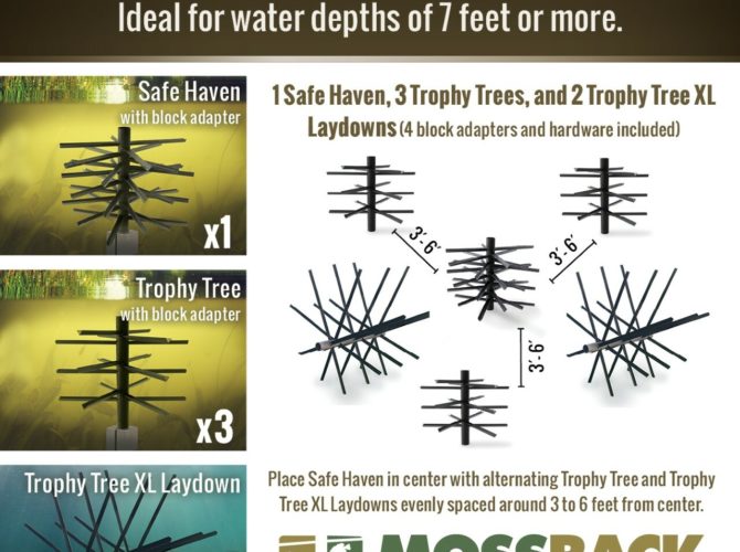 Info graphic for the Essential Shallow Water Bundle Fish Attractor-Mossback.