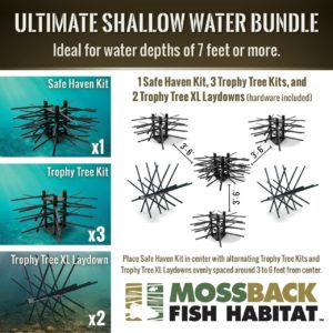 Info graphic of the Ultimate Shallow Water Bundle Fish Attractor-Mossback.