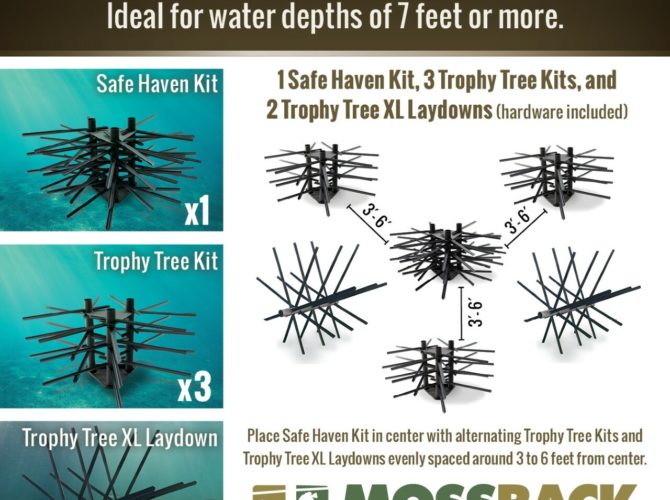 Info graphic of the Ultimate Shallow Water Bundle Fish Attractor-Mossback.